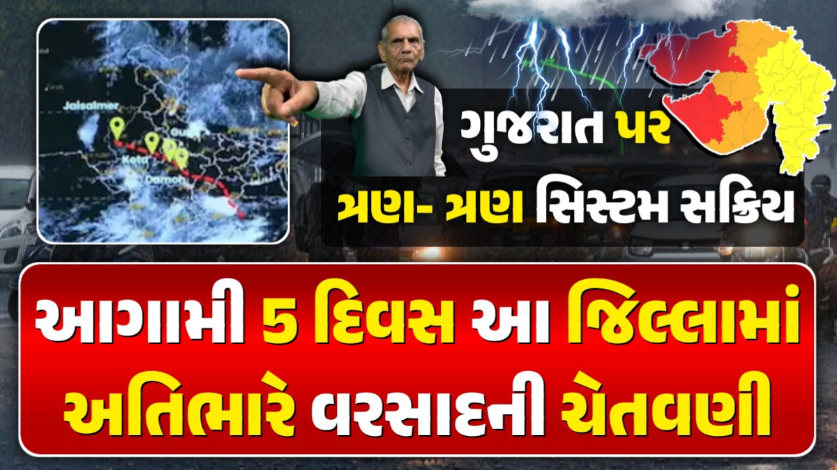 Gujarat Rain Forecast